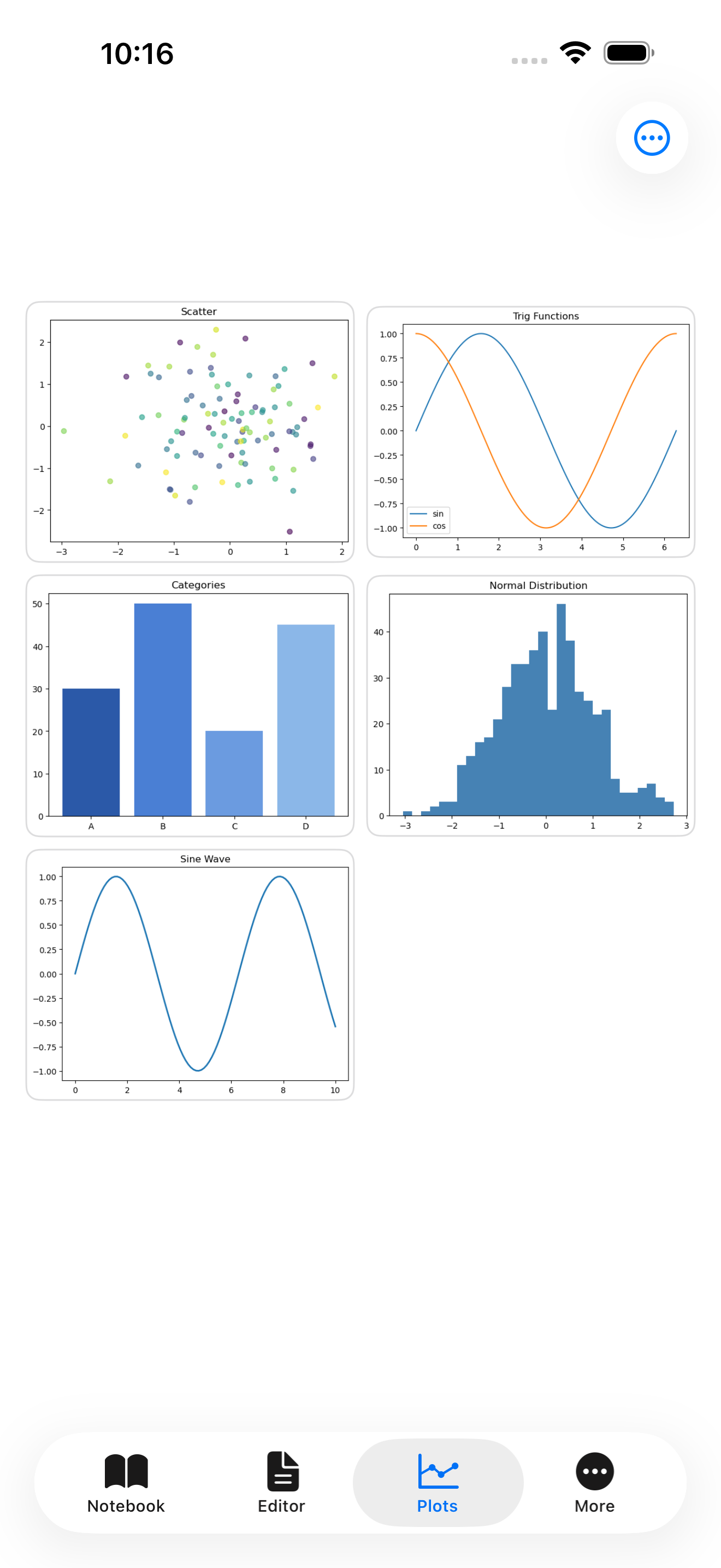 Plot gallery with a pinned plot on iPhone